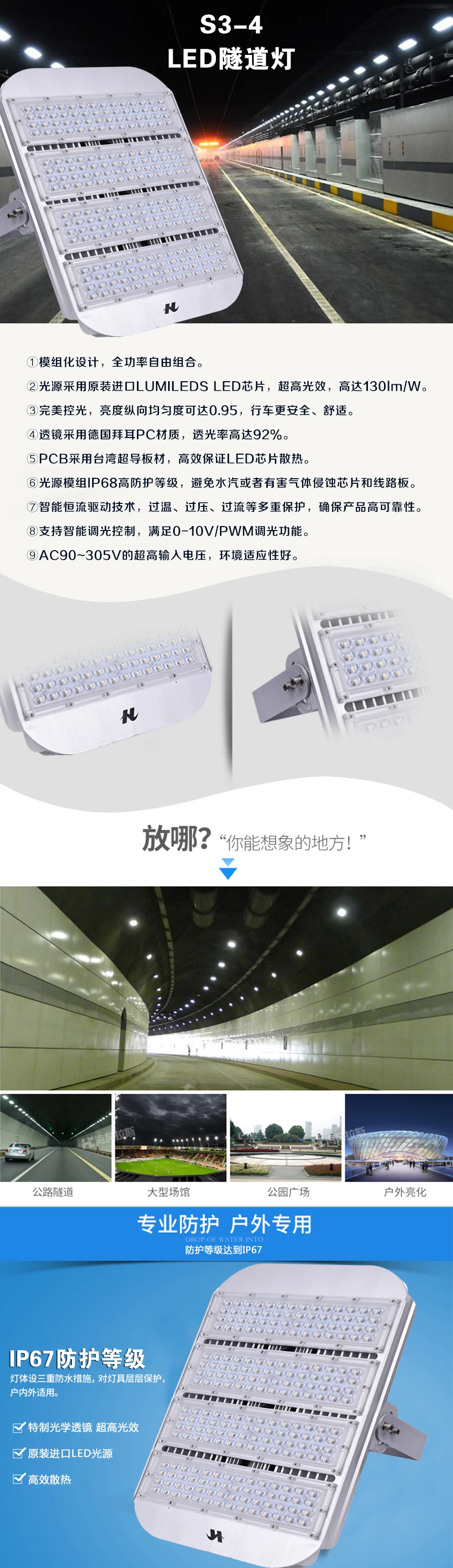 S3-4系列 LED隧道灯1.jpg