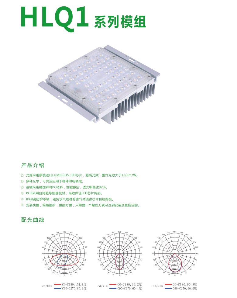 Q1系列 LED模组1.png