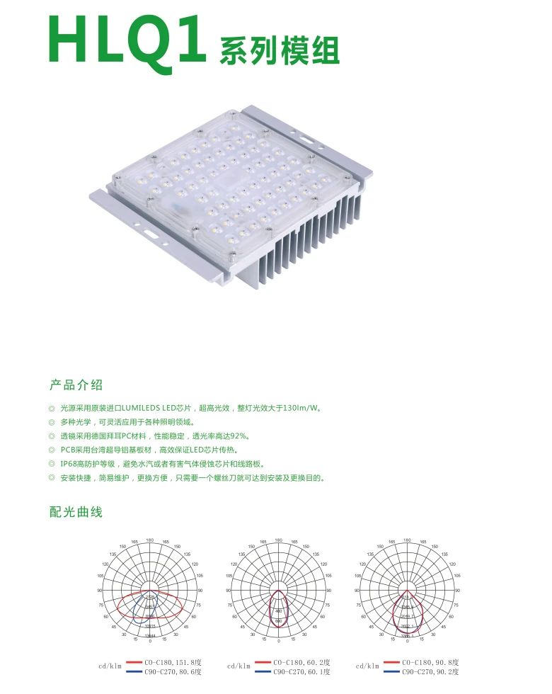 Q1系列 LED模组1.png